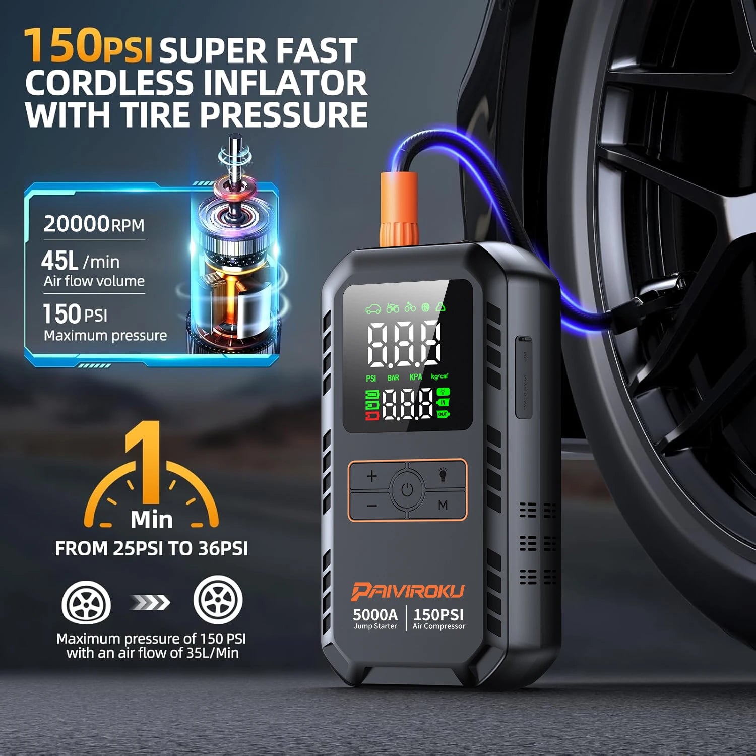 PAIVIROKU 4-in-1 Car Jump Starter – 5000A Peak, Air Compressor, Power Bank & Tire Inflator