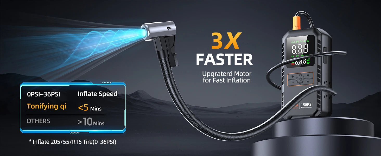 PAIVIROKU 4-in-1 Car Jump Starter – 5000A Peak, Air Compressor, Power Bank & Tire Inflator