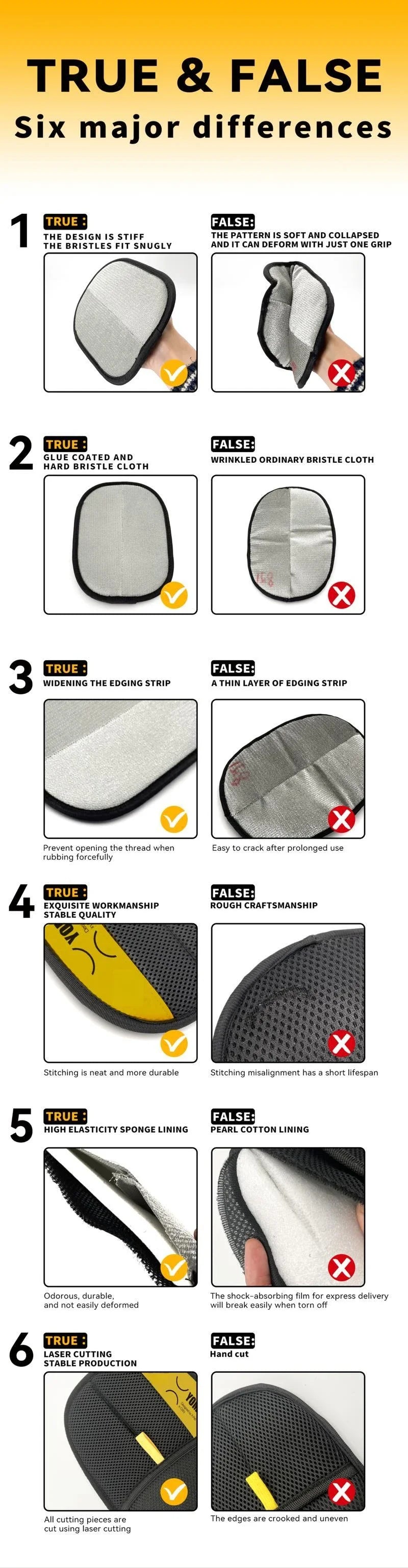 Pet Hair Remover Gloves – Reusable Electrostatic Grooming Glove for Cats & Dogs with Lint Roller