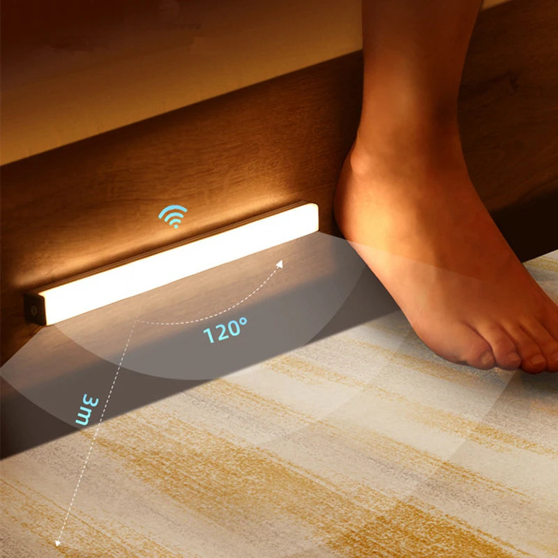Motion Sensor LED Strip Night Light – Type-C Rechargeable | Cabinet, Wardrobe & Staircase