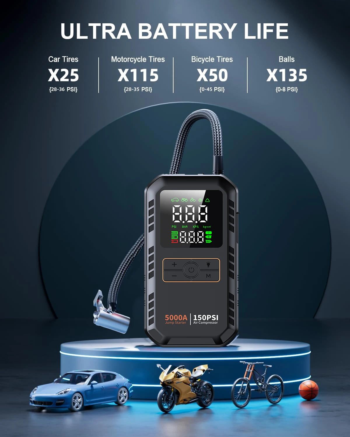 PAIVIROKU 4-in-1 Car Jump Starter – 5000A Peak, Air Compressor, Power Bank & Tire Inflator