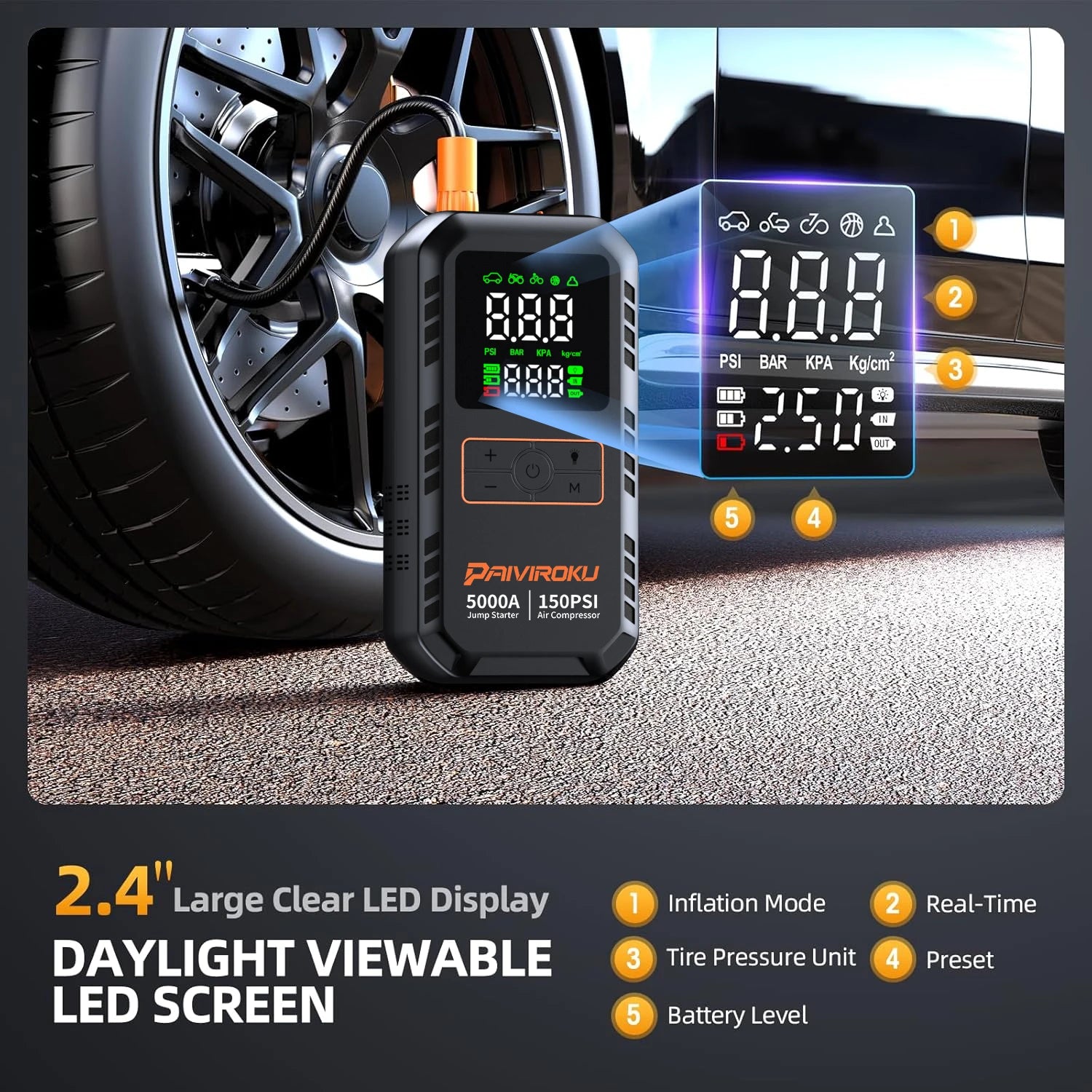 PAIVIROKU 4-in-1 Car Jump Starter – 5000A Peak, Air Compressor, Power Bank & Tire Inflator