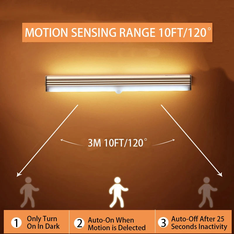 Motion Sensor LED Strip Night Light – Type-C Rechargeable | Cabinet, Wardrobe & Staircase