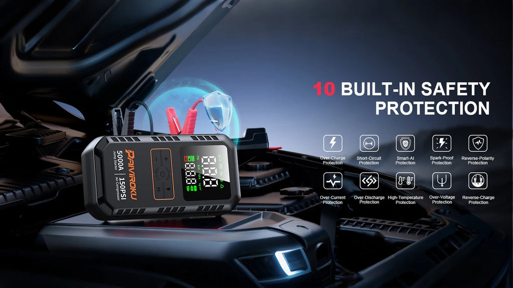 PAIVIROKU 4-in-1 Car Jump Starter – 5000A Peak, Air Compressor, Power Bank & Tire Inflator