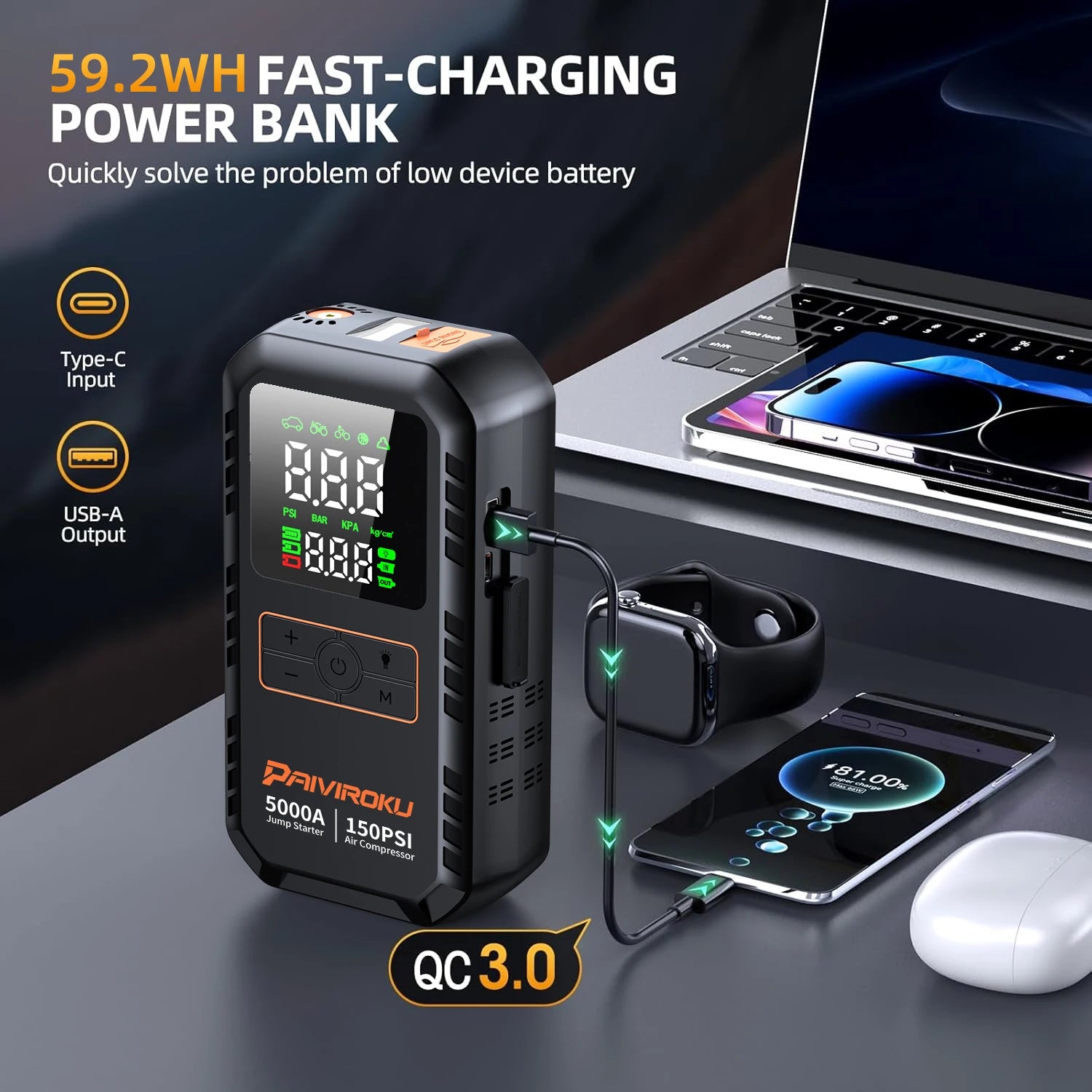 PAIVIROKU 4-in-1 Car Jump Starter – 5000A Peak, Air Compressor, Power Bank & Tire Inflator