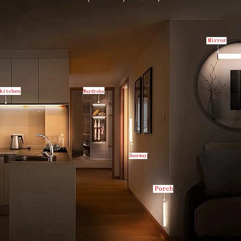 Motion Sensor LED Strip Night Light – Type-C Rechargeable | Cabinet, Wardrobe & Staircase