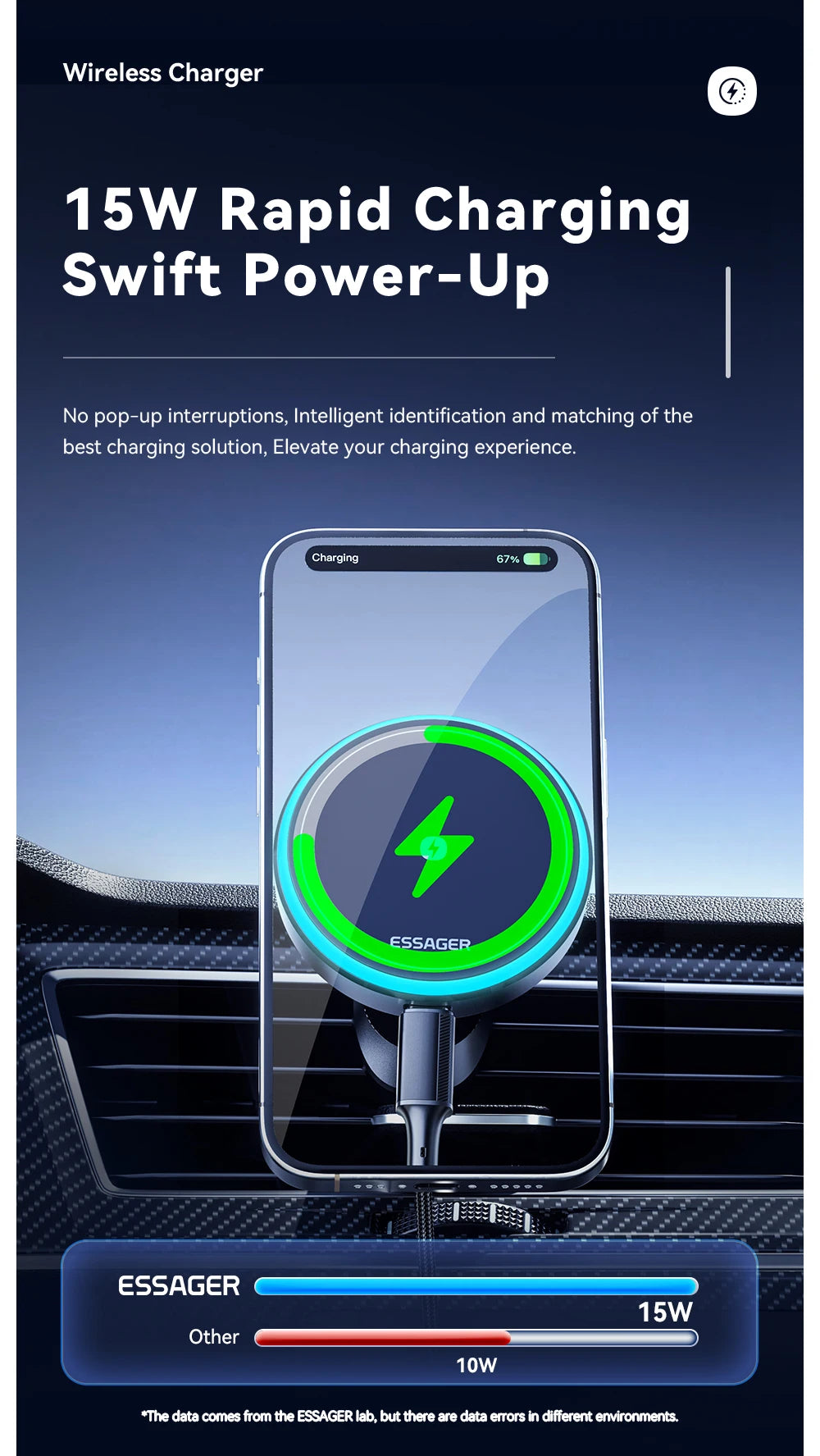 15W Magnetic Wireless Car Charger – Secure MagSafe Phone Mount