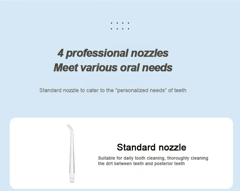 Oral Irrigator Dental Water Flosser – Rechargeable Portable Water Jet Teeth Cleaner