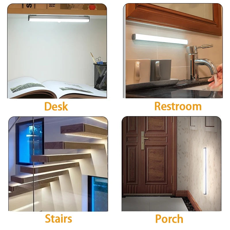 Motion Sensor LED Strip Night Light – Type-C Rechargeable | Cabinet, Wardrobe & Staircase