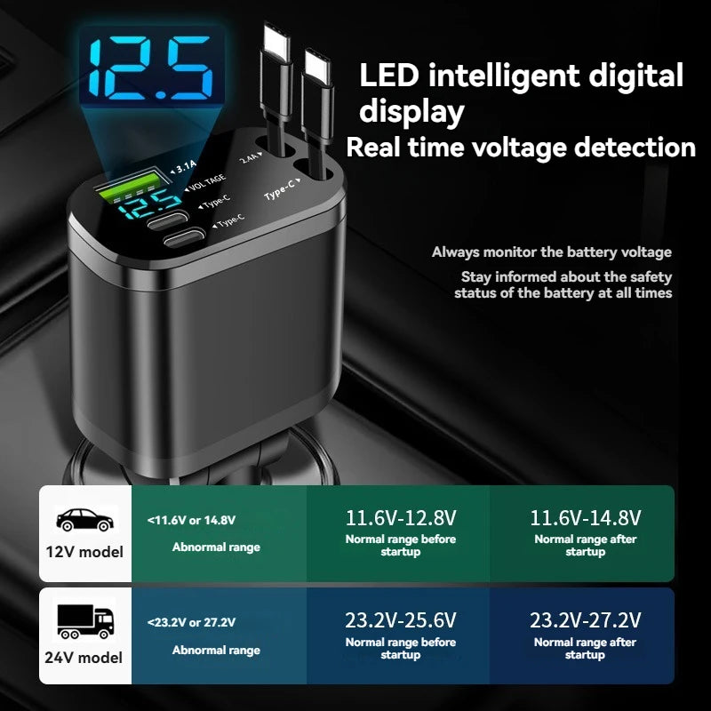 Car Charger with Retractable Cable – 5-in-1 Fast Charging (3.1A, PD, USB)