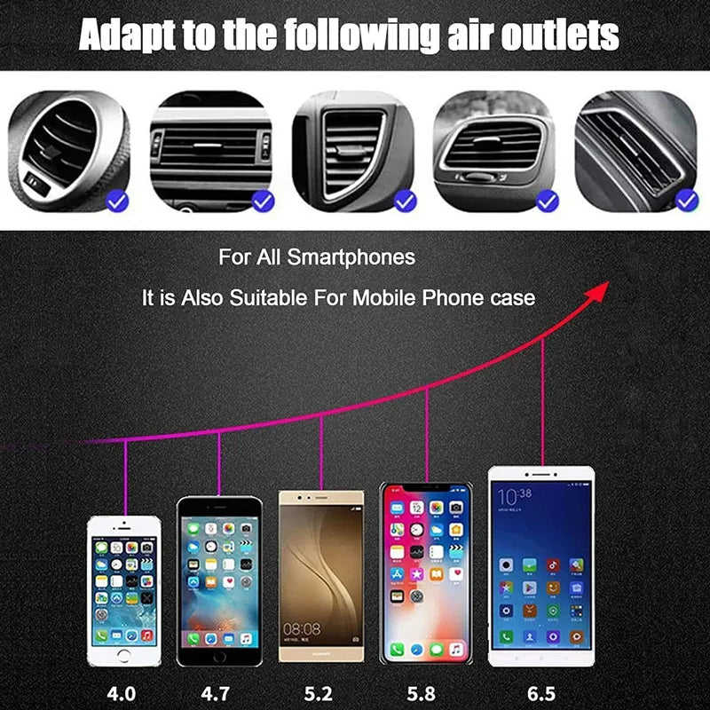 Smart Auto-Clamping Wireless Car Charger Mount