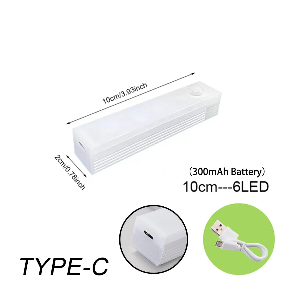 Motion Sensor LED Strip Night Light – Type-C Rechargeable | Cabinet, Wardrobe & Staircase